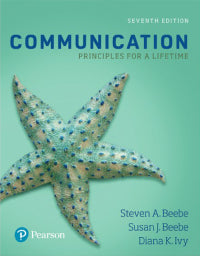Communication
